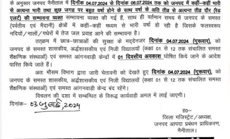 उत्तराखंड: भारी बारिश का अलर्ट, इन जिलों में बंद रहेंगे स्कूल