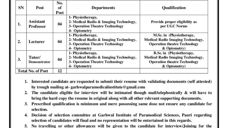 उत्तराखंड : पैरामेडिकल इंस्टीट्यूट में 12 पदों पर नौकरी का मौका, यहां देखें पूरी डिटेल