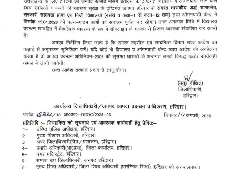 हरिद्वार में घने कोहरे का ऑरेंज अलर्ट, 15 जनवरी को सभी स्कूल व आंगनबाड़ी बंद