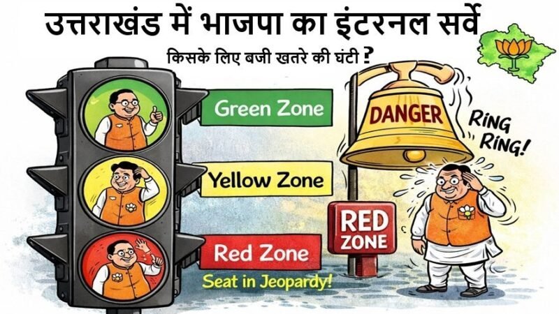 उत्तराखंड में भाजपा का इंटरनल सर्वे, विधायकों को ग्रीन, येलो और रेड जोन में बांटा…?