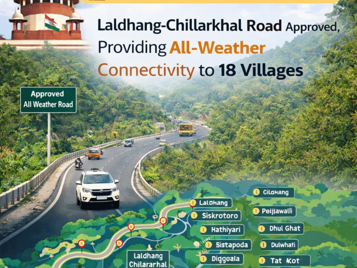 उच्चतम न्यायालय का ऐतिहासिक फैसला: लालढांग-चिल्लरखाल सड़क को मिली मंजूरी, 18 गांवों को ऑल वेदर कनेक्टिविटी