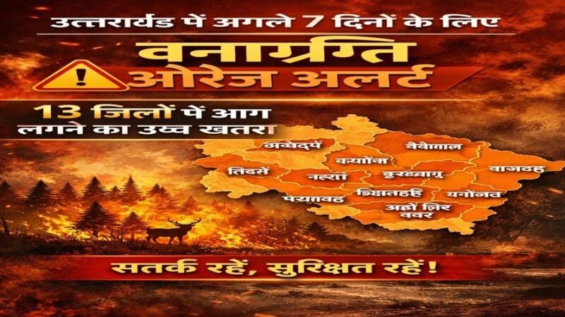 उत्तराखंड में अगले 7 दिनों के लिए वनाग्नि को लेकर ऑरेंज अलर्ट जारी, 13 जिलों में आग लगने का उच्च खतरा
