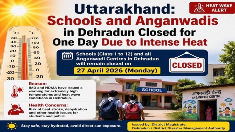उत्तराखंड : भीषण गर्मी के चलते देहरादून में स्कूल और आंगनबाड़ी एक दिन के लिए बंद