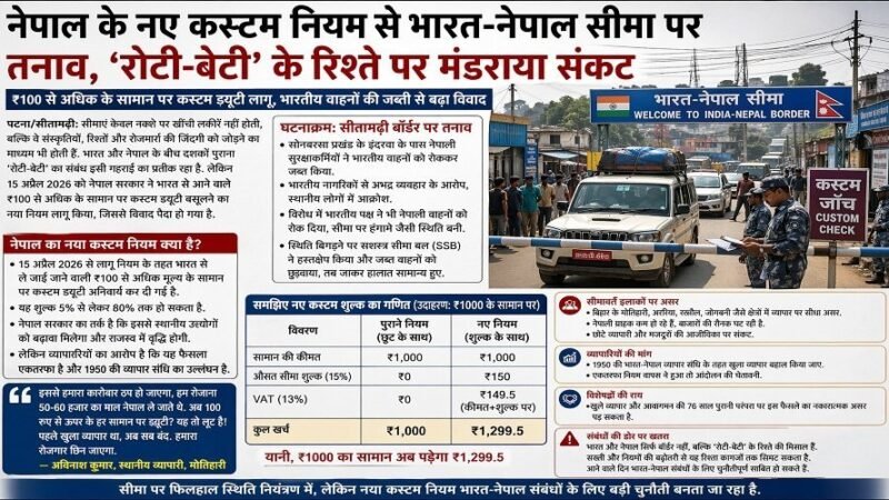 भारत-नेपाल सीमा पर ‘कस्टम’ की दीवार, खतरे में ‘रोटी-बेटी’ का प्राचीन रिश्ता