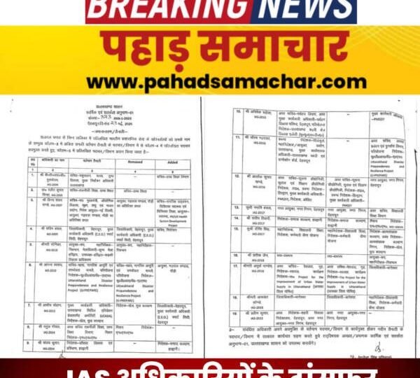 उत्तराखंड में बड़ा प्रशासनिक फेरबदल, देहरादून को मिला नया जिलाधिकारी