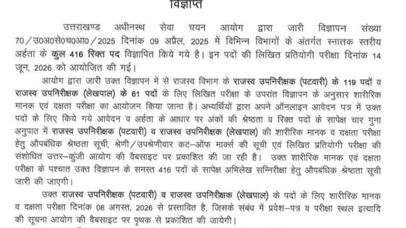 UKSSSC की पटवारी-लेखपाल शारीरिक परीक्षा 6 अगस्त से, औपबंधिक सूची जारी