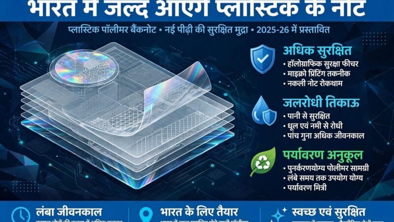 भारत में जल्द आएंगे प्लास्टिक के नोट, पहले चरण में 10 और 20 रुपये के पॉलीमर नोट होंगे जारी