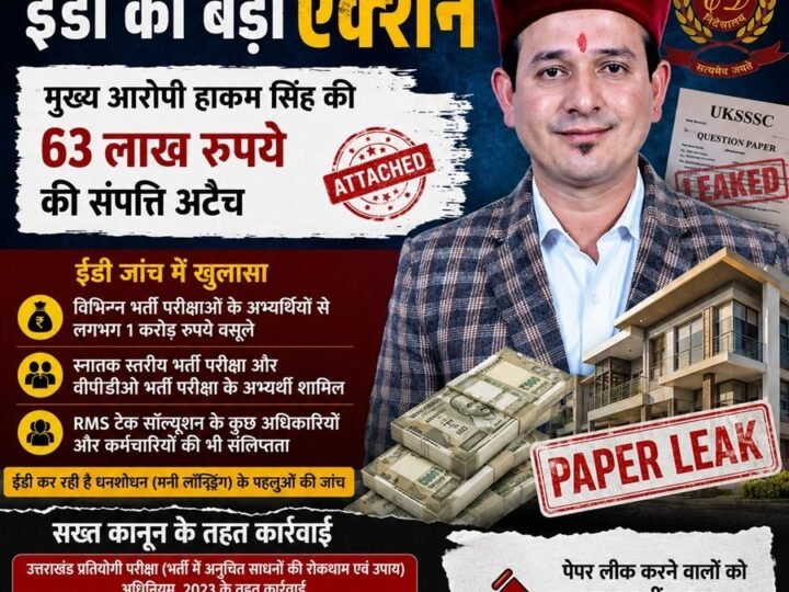UKSSSC पेपर लीक: ED ने हाकम सिंह की ₹63 लाख की संपत्ति की अटैच