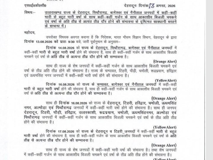उत्तराखंड में अगले चार दिन तेज बारिश का दौर, कई जिलों में ऑरेंज अलर्ट