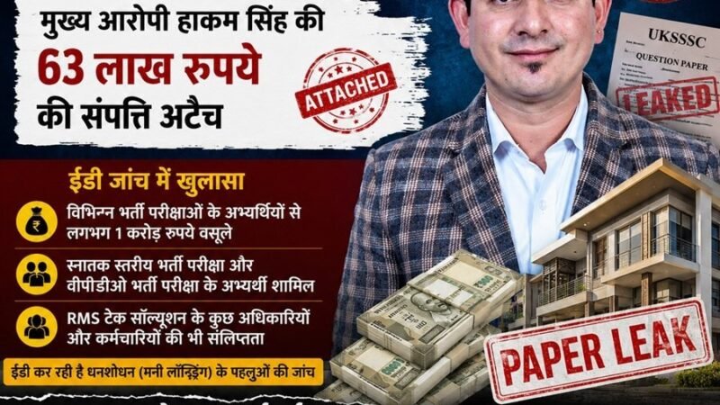 UKSSSC पेपर लीक: ED ने हाकम सिंह की ₹63 लाख की संपत्ति की अटैच